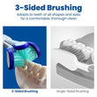 Load image into Gallery viewer, Triple Bristle Brush Heads - Sonicare - Pack of 3, extra soft bristles