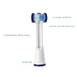 Load image into Gallery viewer, Triple Bristle Brush Heads for Sonicare®, extra soft, pack of 3, featuring nylon bristles and three independent brushes.