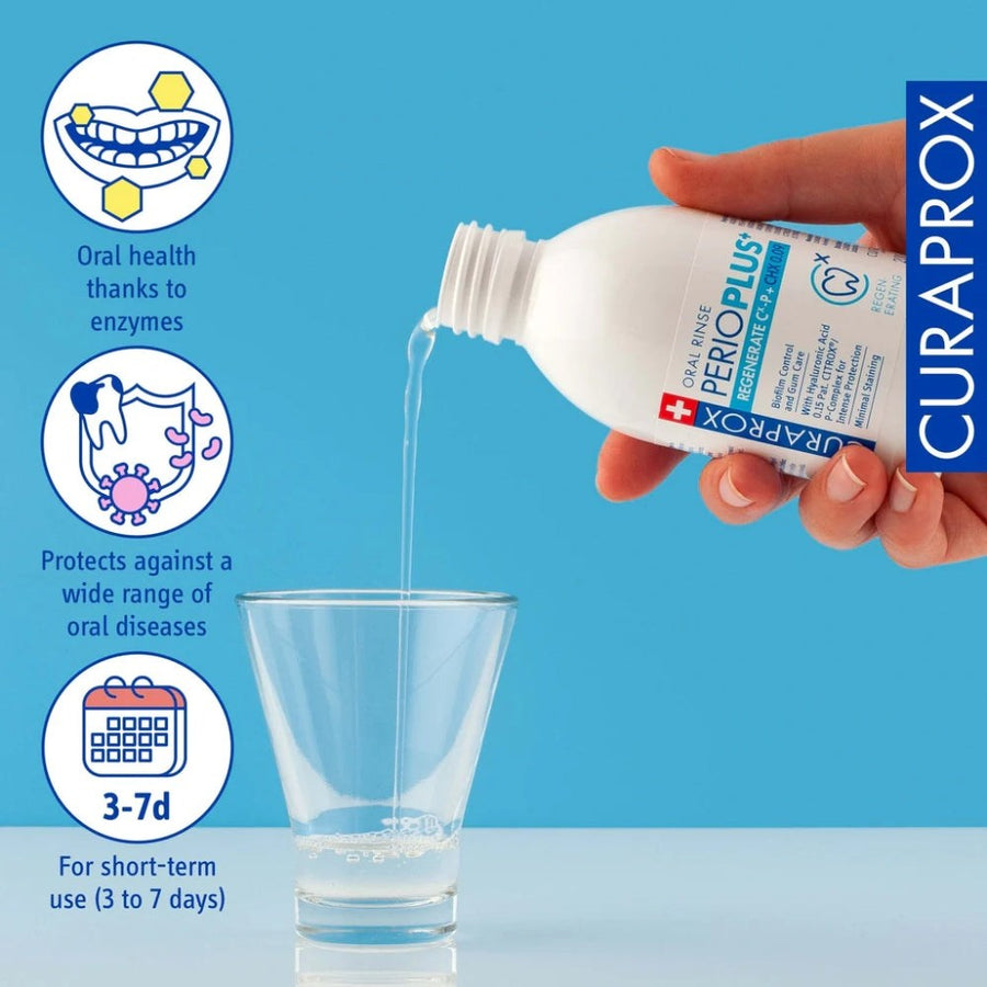 Curaprox Perio Plus+ Regenerate mouthwash being held in a hand and being poured into a glass, with icons highlighting benefits: promotes oral health through enzymes, protects against a wide range of oral diseases, and is recommended for short-term use (3 to 7 days). Blue background with CURAPROX branding.
