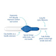 Load image into Gallery viewer, Diagram of blue Icon Optin interdental brush with 5 labelled features
